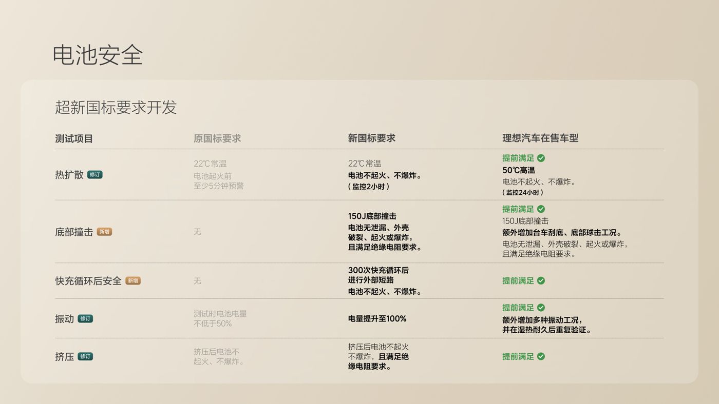 250729_js3845金沙线路i8发布会_16比9_final.078.jpg